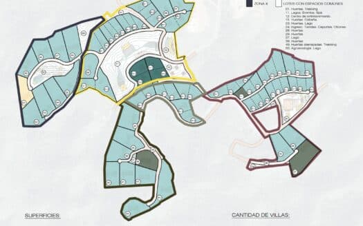 Opportunité de développement unique dans la ville balnéaire de Las Terrenas